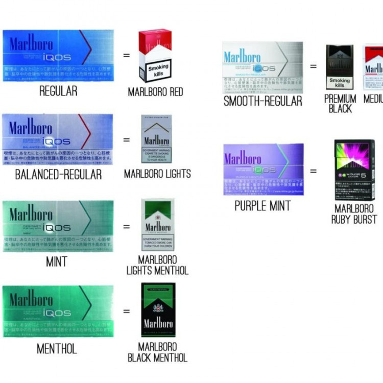 Стики для iQOS Marlboro Purple Menthol (Блок)